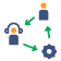 manage sales repair order icon