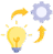 quick implementation icon