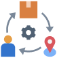 d2c integration icon