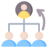 Jobs Demand Planning job demands planning icon